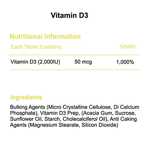 Vitamin-D3-2000IU-50mcg-x-120-Tablets-by-Phoenix-Nutrition