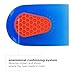 Spenco Gel Heel Cushion Shoe Inserts for Pain Relief from Heel Spurs or Bruises