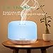 URPOWER OD-501 500ml Aromatherapy Essential Oil Diffuser Humidifier Room Decor Lighting with 4 Timer Settings, 7 LED Color Changing Lamps and Waterless Auto Shut-Offthumb 2
