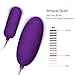 EROCOME 12 -Frequency Waterproof Silicone Double Love Egg for Women