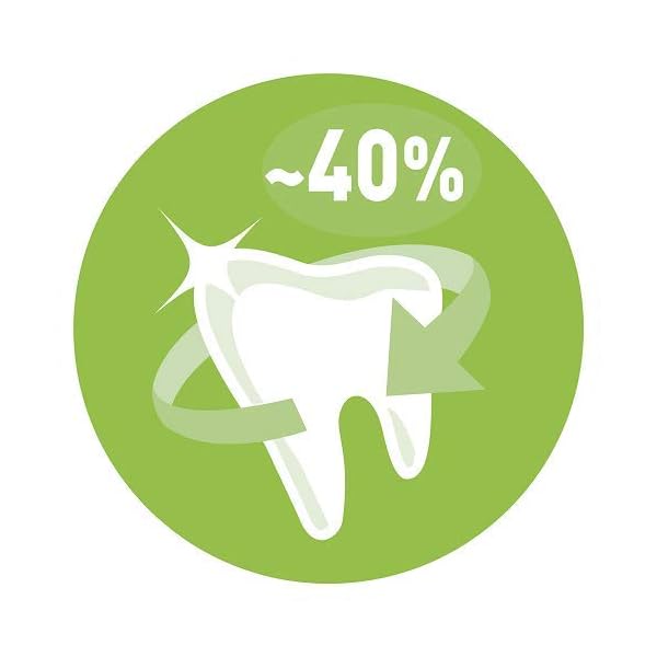 Purina One Dualnature Crocchette Gatto Adult Ricco in Pollo e con Spirulina Naturale - 8 Pezzi