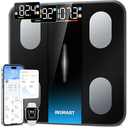 INSMART Scale