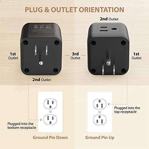image for Cruise Power Strip No Surge Protector, ETL Listed, TROND 3-Outlet Exte