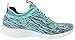 Skechers Unisex-Child Ultra Flex-Bright Horizon Sneaker
