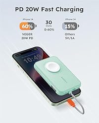 VEGER Portable Charger for iPhone with Built in