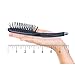 Kent KB Minihog Headhog Small Travel Detangling Hair Brush, Black Rubber Cushion Detangler Brush and Scalp Brush, Firm Rounded Plastic Bristles for Women Men and Kids Everyday Care, Made in England