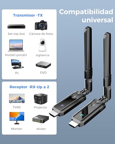 PWAY Transmisor y Receptor HDMI Inalámbrico, Soporta Recepción Inalámbrica 2.4/5G, 400M/1313 Pies, 1080P Full HD, para Transmisión de Video/PC/TV Box/BLU-Ray a HDTV/Proyector/Tableta/Móviles