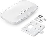Zyxel NWA130BE BE11000 Enterprise WiFi 7 Tri-Radio Access Point Nebula Cloud view 2
