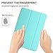BESDATA Smart Cover,Case for ipad Ultra Thin Magnetic Smart Cover (Wake/Sleep Function) & Clear Back Case for iPad Mini 2 / Mini 3 + Screen Protector + Cleaning Cloth + Stylus