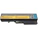 Bay Valley Parts 6-Cell 10.8V 5200mAh New Replacement Laptop Battery for LENOVO IdeaPad G570 G560 G470 G460 V570 V470 Z470 Z480 B570 L09S6Y02