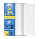 Air Vent Filters AC Heater – Premium 1 Pack of