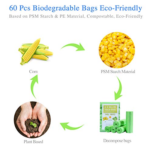 4 Gallon Small Trash Bags Biodegradable 60 Count, Compostable Trash Bags with Strong Tear & Leak Resistant, Recycling Eco-Friendly Garbage Bags for Office Bathroom Diaper Kitchen Car