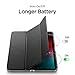 Spigen Smart Fold Designed for iPad Pro 11 Case (2018) - Black