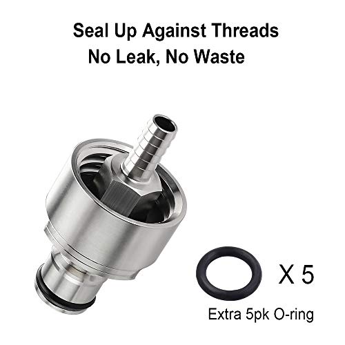1 Stainless+Carbonation+Pressure+Barb%25EF%25BC%258CCO2+Carbonate