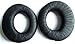 Sqrmekoko Replacement Ear Pads Cushions for Sony MDR-RF970R MDR-RF960R MDR-RF970RK MDR-RF925R MDR-RF985R MDR-RF860F MDR-RF865R Headphones