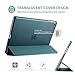 ProCase for iPad 2012/2011 2nd 3rd 4th Generation Case (Old Model), Smart Cover for iPad 2/iPad 3 /iPad 4 –Teal