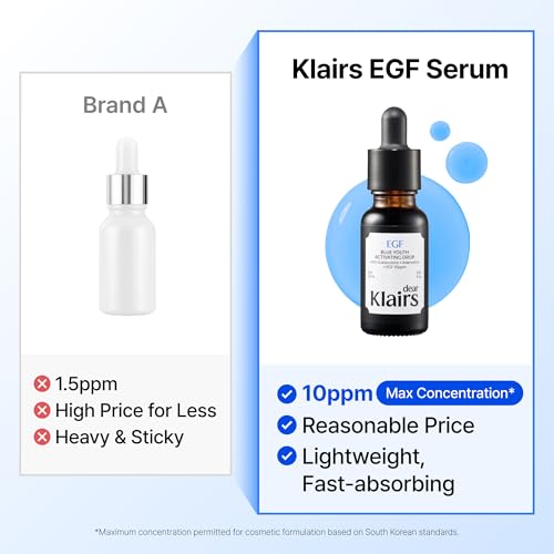 DearKlairs EGF Serum - Blue Youth Activating Drop, 1.69 Fl Oz | Barrier Repair & Post-Blemish Marks, Sensitive Skin-Friendly, Daily Calm & Soothe, Korean EGF serum