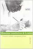 Elementos Constitutivos de La Musica - Armonia, Melodia, Contrapunto y Forma