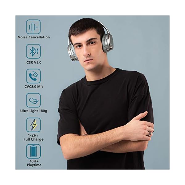 Foldable-Noise-Cancelling-Wireless-Headphones-Bluetooth-50Srhythm-NC35-Lightweight-Fast-Charge-Over-Ear-Headset-with-CVC80-Microphones40-HoursMega-Bass-Playtime-Low-Latency-Mint-Green Srhythm NC35 Noise Cancelling Wireless Headphones Bluetooth 5.0, Foldable Over Ear Headset with Build-in Mic,50+ Hrs…