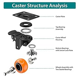 HOLKIE 2 inch Plate Casters with Safety Brake, 360