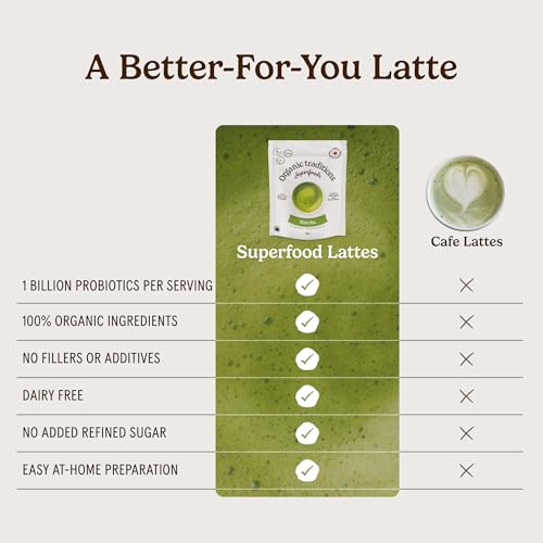 Organic Traditions Matcha Latte Powder, Japanese Matcha Green Tea With Coconut Milk, Naturally Occurring Caffeine And L Theanine, Lightly Sweetened Instant Latte Drink With Probiotics, 150g / 5.3oz