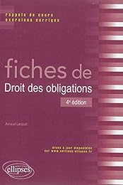 Fiches de droit des obligations