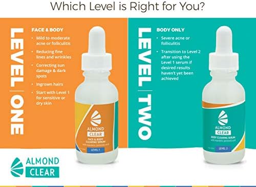 Face Body Clearing Serum Level 1 For Acne Folliculitis Aging