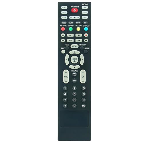 Replace TV Remote Control