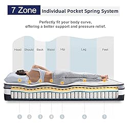 Vesgantti Full Mattress 11 Inch Innerspring