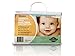 Kiddleco Waterproof Bamboo Crib Mattress Pad Protector