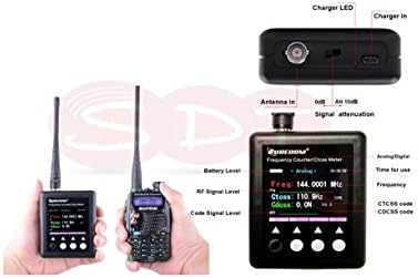sf401plus SURECom Freq. Digital DMR Ready Range 27 – 3000 MHz Anal/DIGIT CTCSS/DCS BATT. Ric. 3.7 V Li-ion
