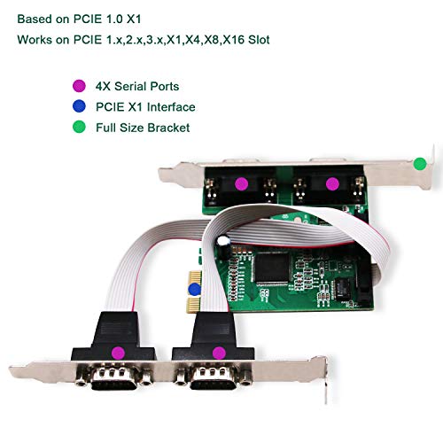 LinksTek 4 Port PCI Express Serial/RS-232/DB9/COM Card Adapter with 16C550 UART for Windows CE,XP,Vista,7,8.0,8.1,10(32/64bit) and Linux Systems-PCIE Serial Port Card (PCIE-SE4)