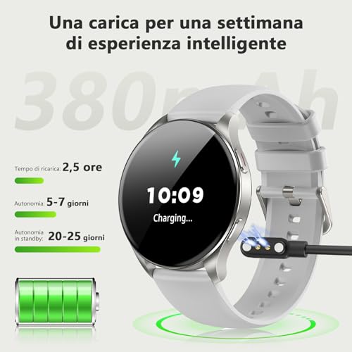 Blackview Smartwatch for Men and Women, Make and Answer Calls, Fitness Smartwatch with 1.43 Inch HD AMOLED / 112+ Sports/SpO2/Sleep Monitor/Heart Rate Monitor for Android IOS