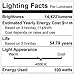 100W LED Corn Light Bulb, 400W Equivalent, Large Mogul E39 Base, 14422 Lumens, 4000K, IP64 Waterproof Outdoor Indoor Area Lighting, Replacement for Metal Halide HID, CFL, HPS