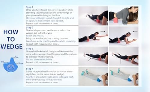 The BODY WEDGE Relieves Referred Hip, Knee, and Lower Back Pain