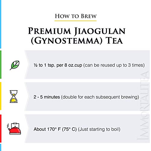 Gynostemma Tea (Jiaogulan Tea) AMPK Activator & Potent Adaptogenic Herb (1 oz = 30 delicious cups of Natural Caffeine-Free Tea)
