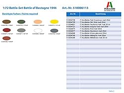 Carson 510006113 – 1: 72 Battle of Bastone, Figures