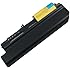 IMAGE 9cell Battery IBM LENOVO ThinkPad R61 T61 R61i R61e T400 R400 Series Laptops 42T5225 42T5227 42T5262 42T5264 42T5229 41U3197 42t5263 42t5230 43R2499 42T4530 42T4531 series Laptop Battery [10.8V/71Wh]