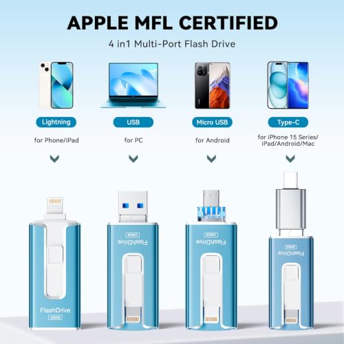 256GB USB Flash Drive for iPhone MFi Certified Lightning Type A Type-C Micro USB Flash Drive Compatible with iPhone, iPad, Android and PC, USB 3.0 Fast Expanding Photos, Documents and Videos, Blue | MFi, Lightning, Type A, Type-C and Micro USB certified, Compatible with iPhone, iPad, Android and PC, Fast USB 3.0