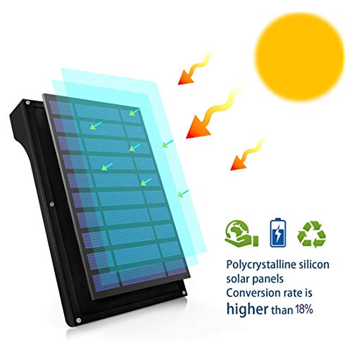 image for SINGSICO 36LED Motion Sensor Solar Powerd Wall Lights ，Waterproof Ex