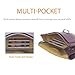 MINICAT Crossbody Cell Phone Purse Pouch Card Slots Small Crossbody Bags Shoulder bag Handbag for Women(No touchscreen Burgundy)