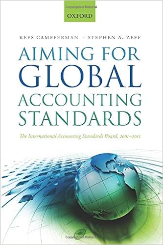 Aiming for Global Accounting Standards: The International Accounting Standards Board, 2001-2011, by Stephen A. Zeff