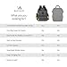 Baby Diaper Bag Backpack Perfect for Mom or Dad, Durable Waterproof multifunction with a medium-large capacity plus insulated pockets. Comes with Changing Pad, Stroller Straps, Wet and Dry Bag.