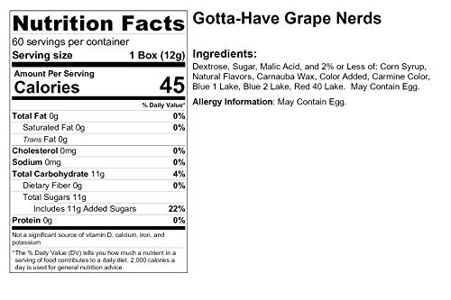 Wonka Nerds 60 Purple Mini Boxes - GRAPE FLAVOR - //coolthings.us