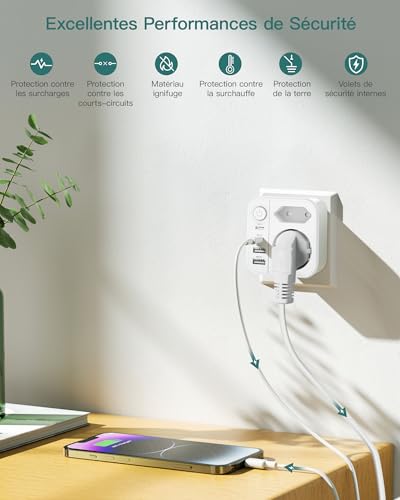 OUFUYU 6-in-1 Multiple Socket, Multi Socket with 2 USB A & USB C Ports, Wall Socket with Switch (4000W/16A), Dual Socket for Home/Office/Travel