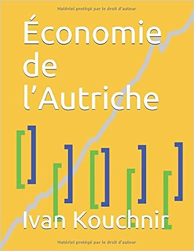 Économie de l’Autriche