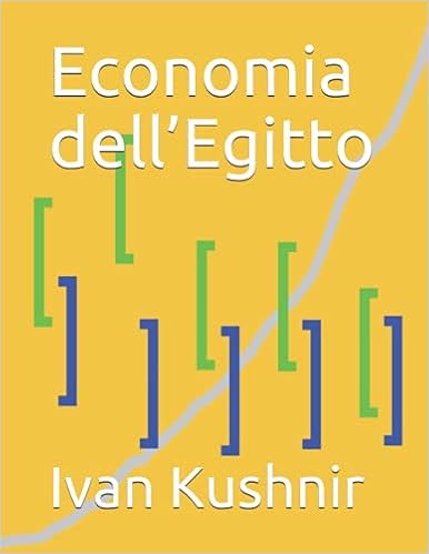 Economia dell’Egitto