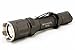 TerraLUX TT-5 Dual Button Tail Switch Tactical Flashlight