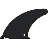 Ciuouient 12181 Replacement Skeg Fin,Quick Install and Remove,1Pc | Fit for Challenger K1 Kayak (68305EP),Challenger K2 Kayak (68306EP),Explorer K2 (68307EP),Excursion Pro Kayak (68309EP)
