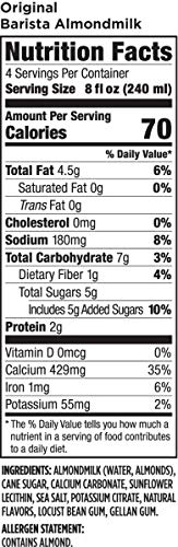 3 Califia+Farms+Almondmilk+Barista+Original